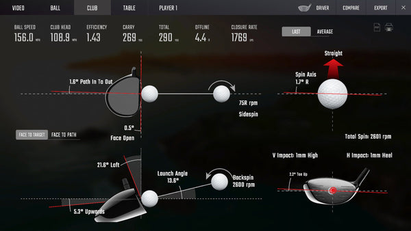 Club Monitor Addon Sample Data.