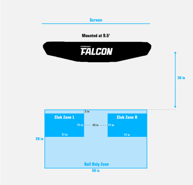 Foresight Falcon Hitting Area