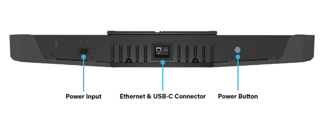 Foresight Falcon Rear View Connectors