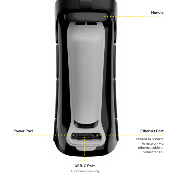 Uneekor Eye Mini Connectivity Diagram