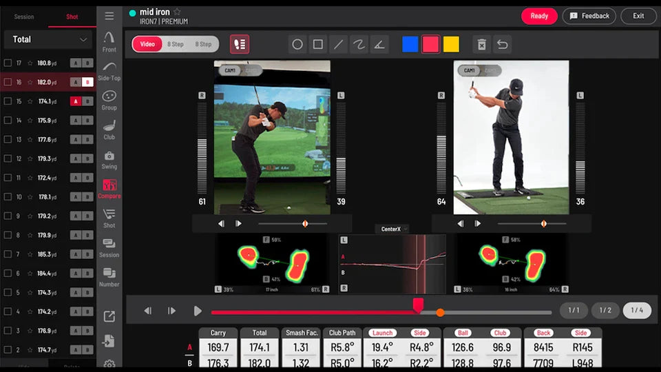 Performance Optix Including Balance and Swing Optix