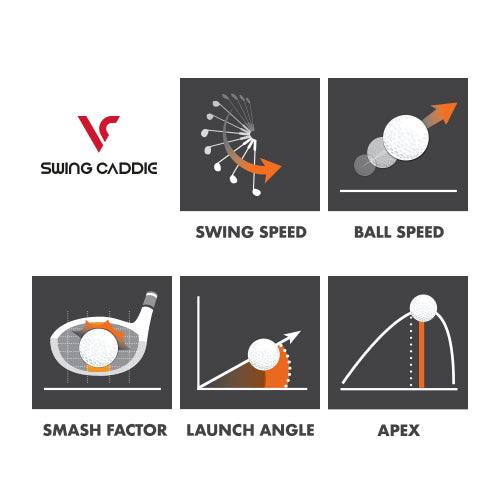 Swing Caddie SC300i Data Outputs