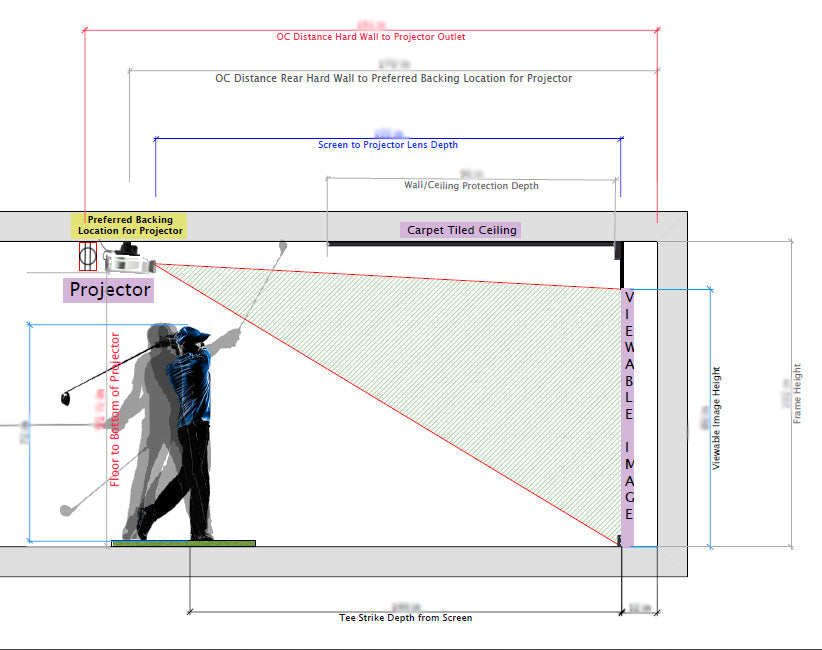 Glory Image for Ace Indoor Golf Simulator Consultation