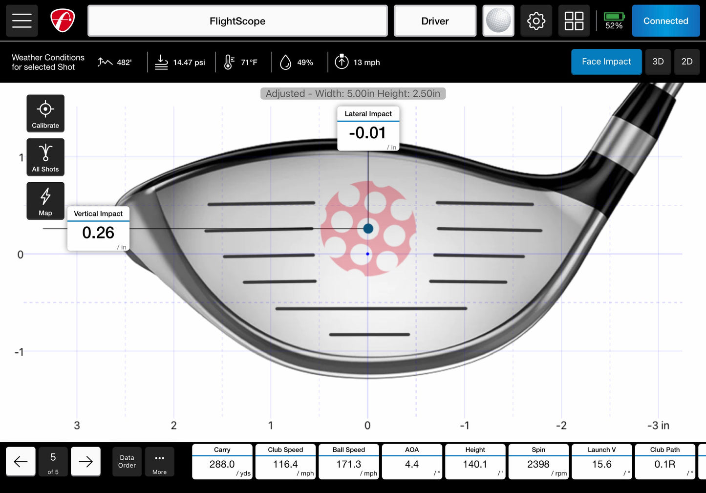 2023 Mevo Plus Face Impact Location