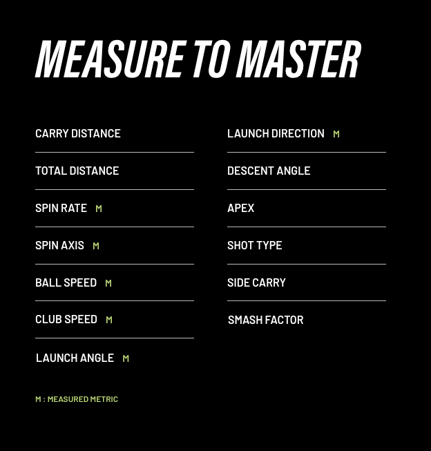 MLM2 Measured vs Calculated Output