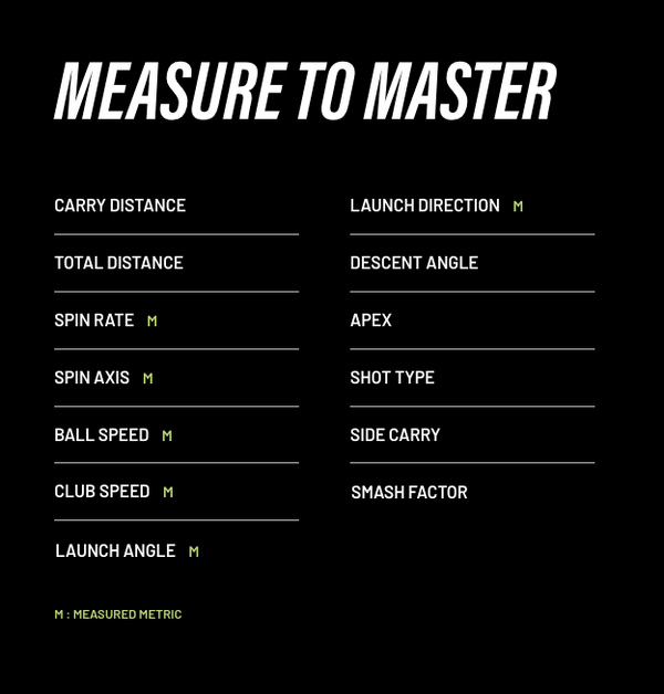 MLM2 Measured vs Calculated Output