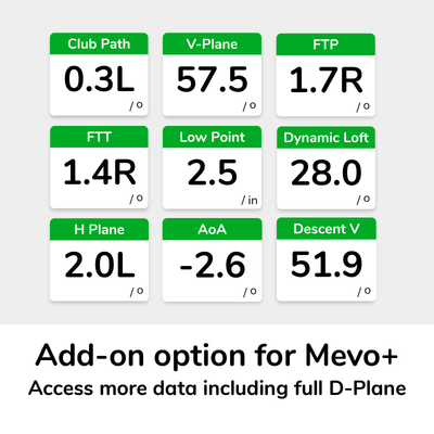 FlightScope D-Plane Data Output