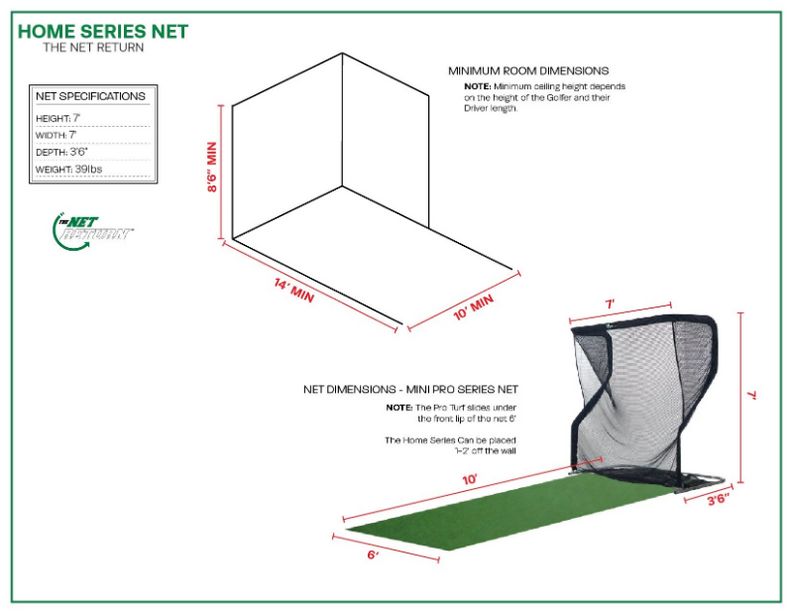 Net Return Home Series Setup Dimensions