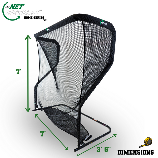 Net Return Series, Dimensions